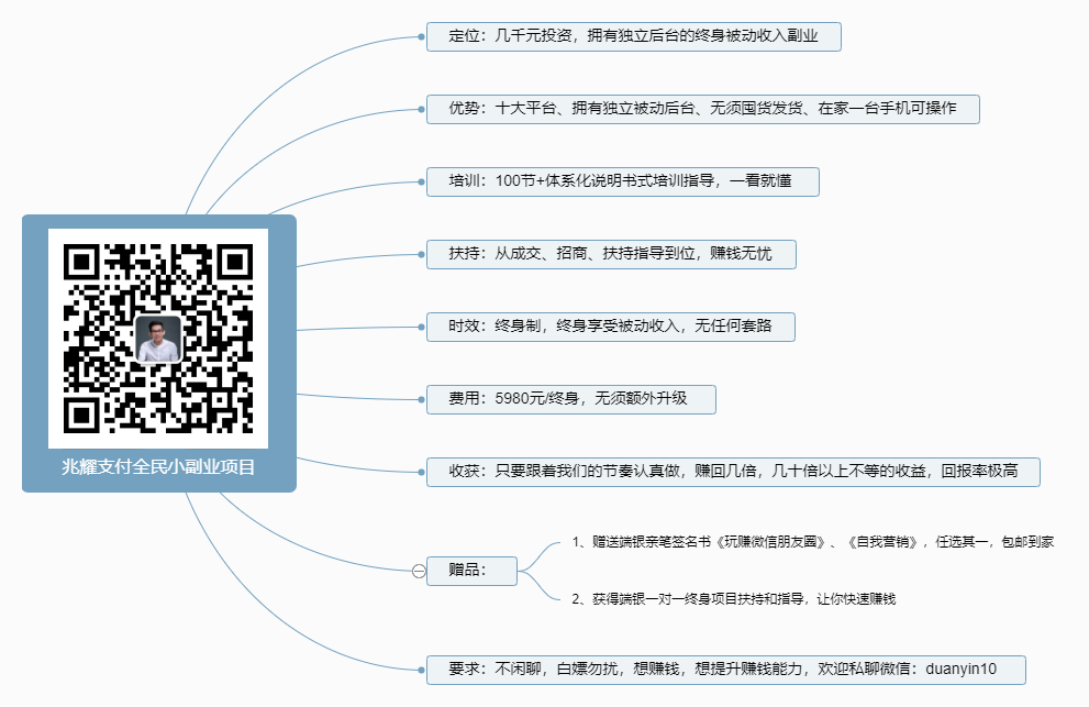 女孩子在家可以怎么赚钱（安利一个有持续复利的小副业）