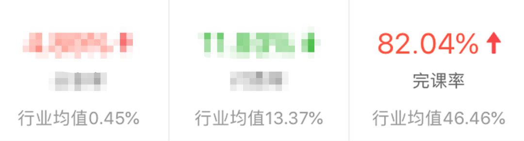 发朋友圈就能赚钱是真的吗（通过朋友圈40倍赚回学费）