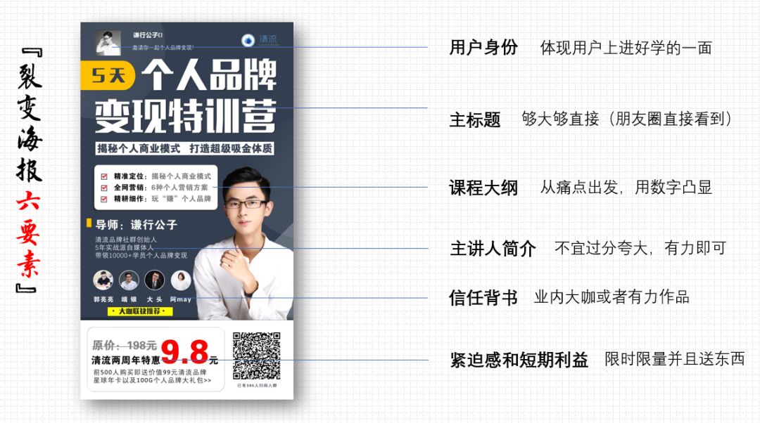 微信怎么样才能赚钱（微信生态裂变还可以这么玩）