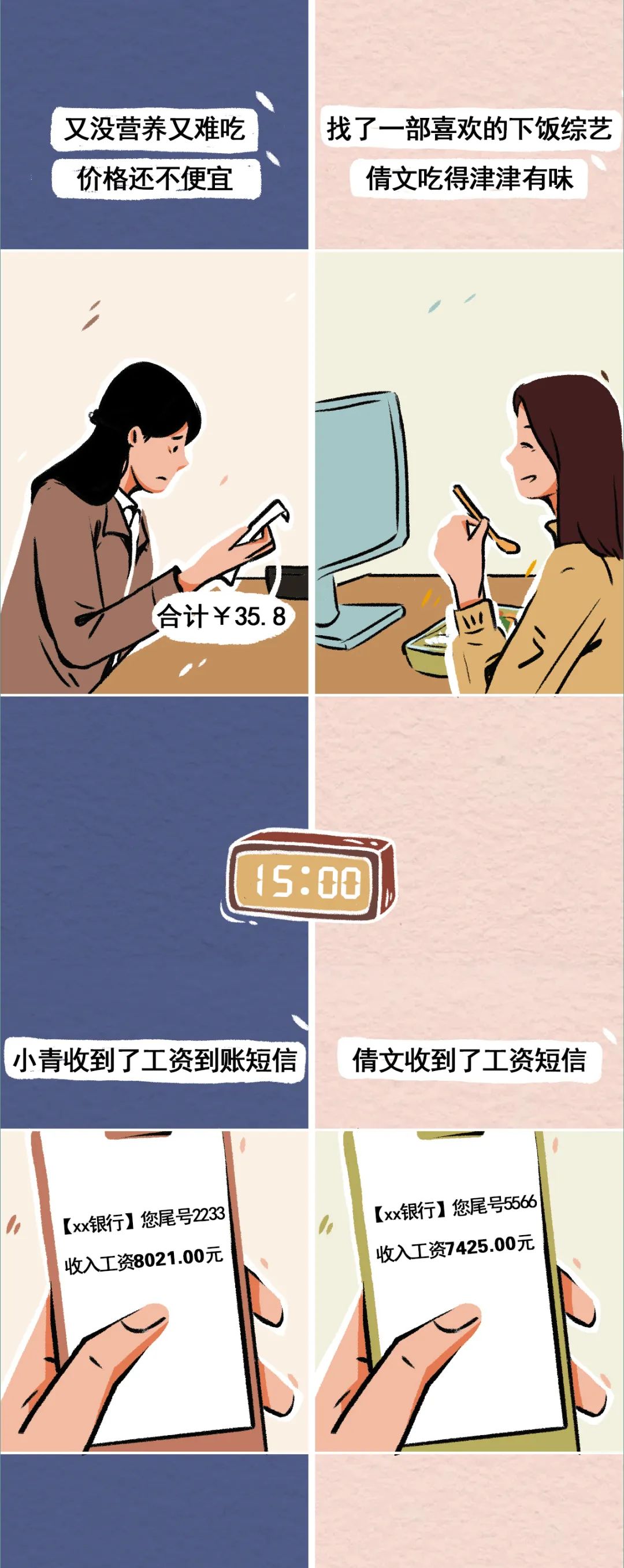 什么行业适合0基础（小白也能月入2w的副业）