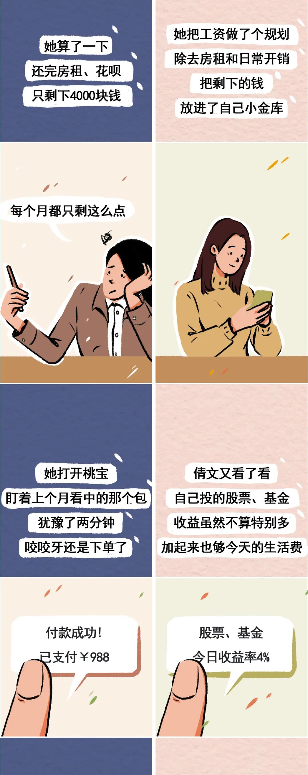 什么行业适合0基础（小白也能月入2w的副业）