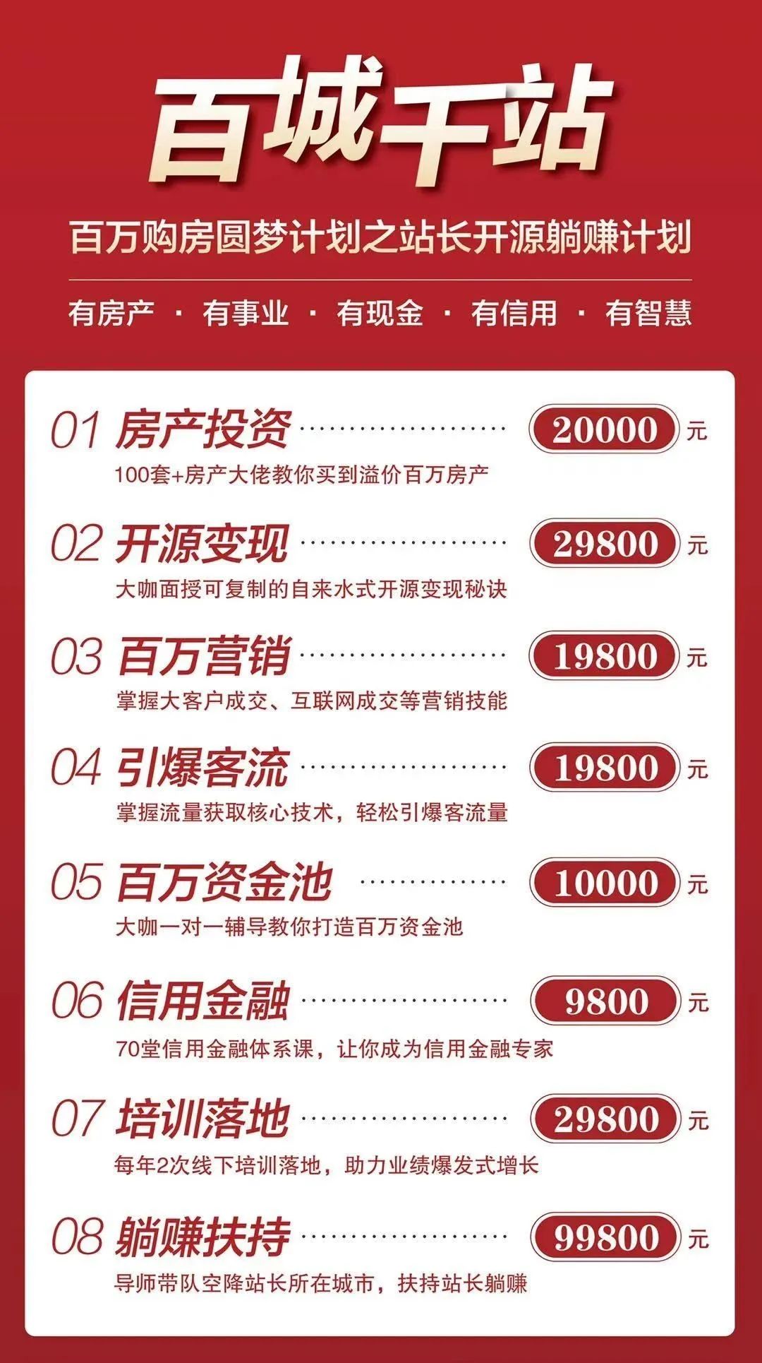 兼职副业可以做些什么（收入翻倍吊打99%打工人）