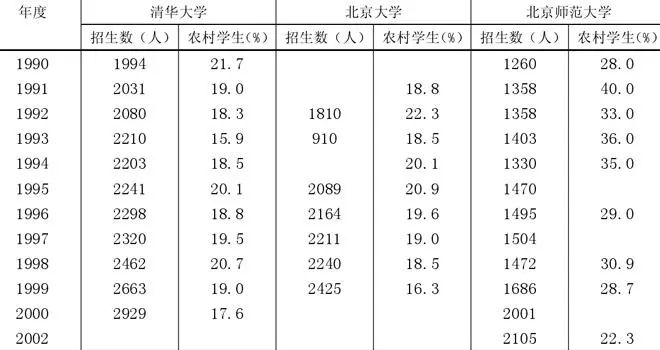普通人如何改变命运（这些思维决定成功的难度）