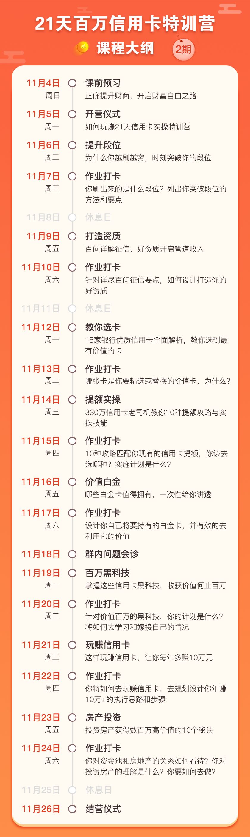 信用卡真的是无底洞吗（这些人不建议使用信用卡）