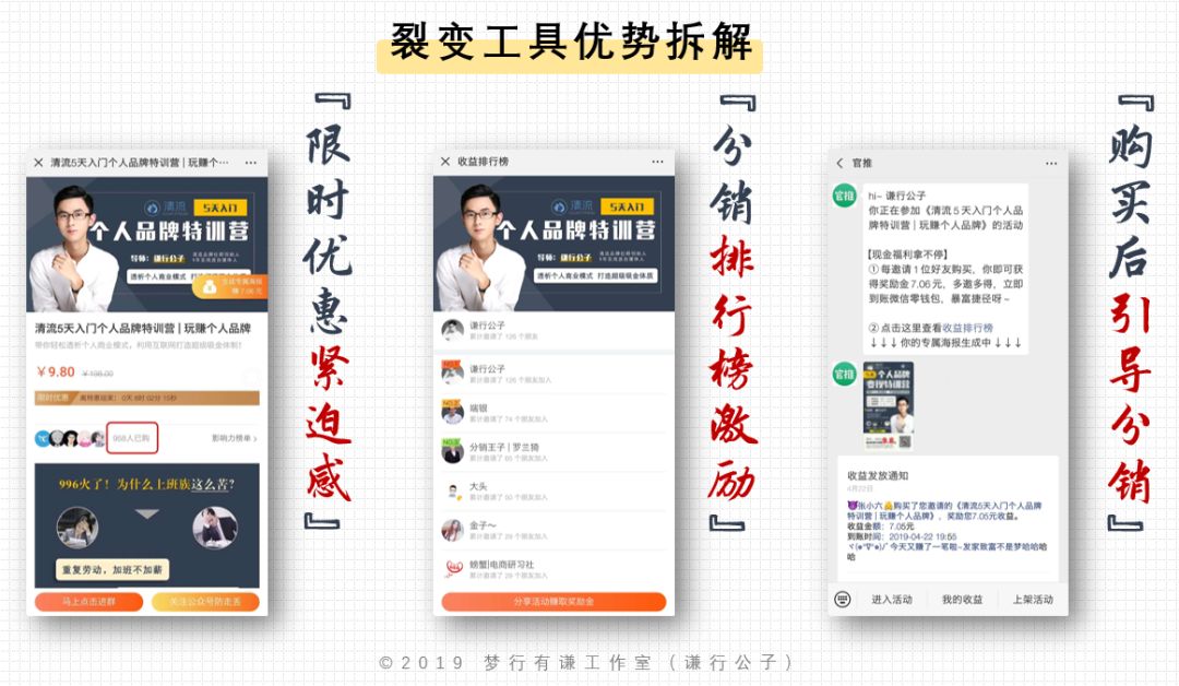 微信怎么样才能赚钱（微信生态裂变还可以这么玩）