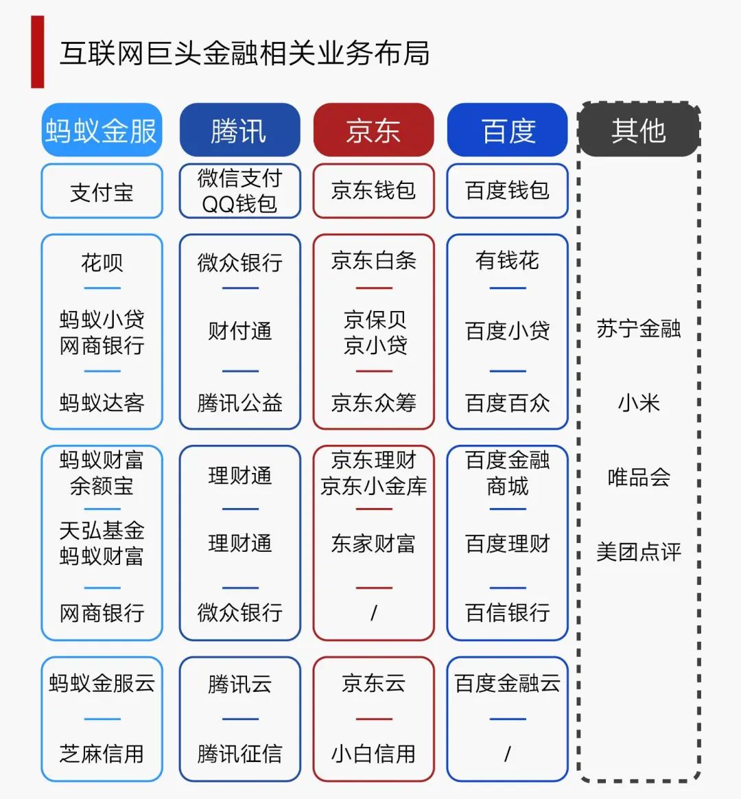 未来赚钱的生意应该怎么做（年轻人眼光应该更长远）