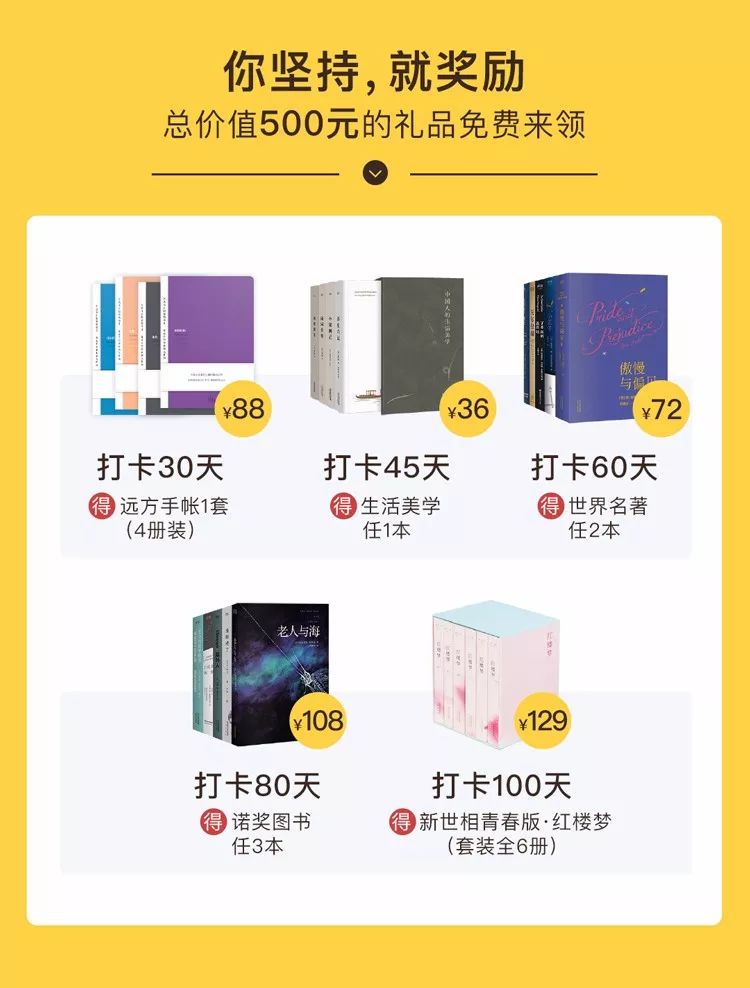 不喜欢的工作要坚持吗（做完这个测试你心里就有数）