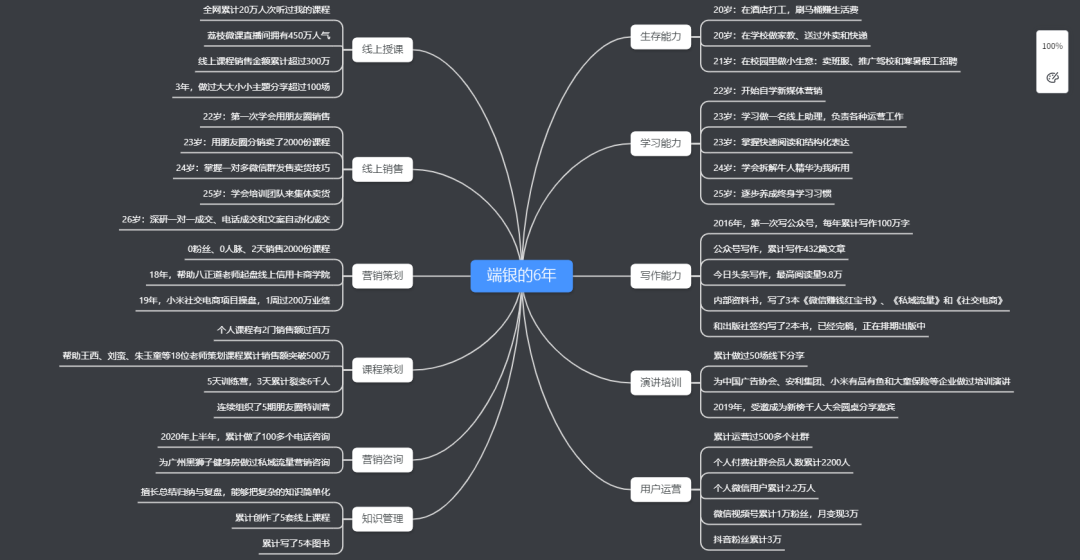 微信视频号怎么赚钱（一个方法教你月入上万）