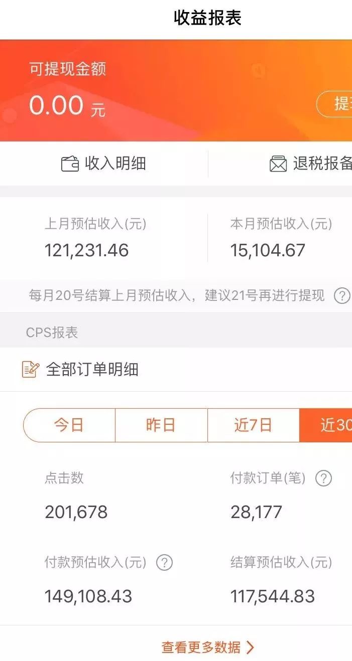 线上可以做的副业兼职（月入千元的线上赚钱玩法）