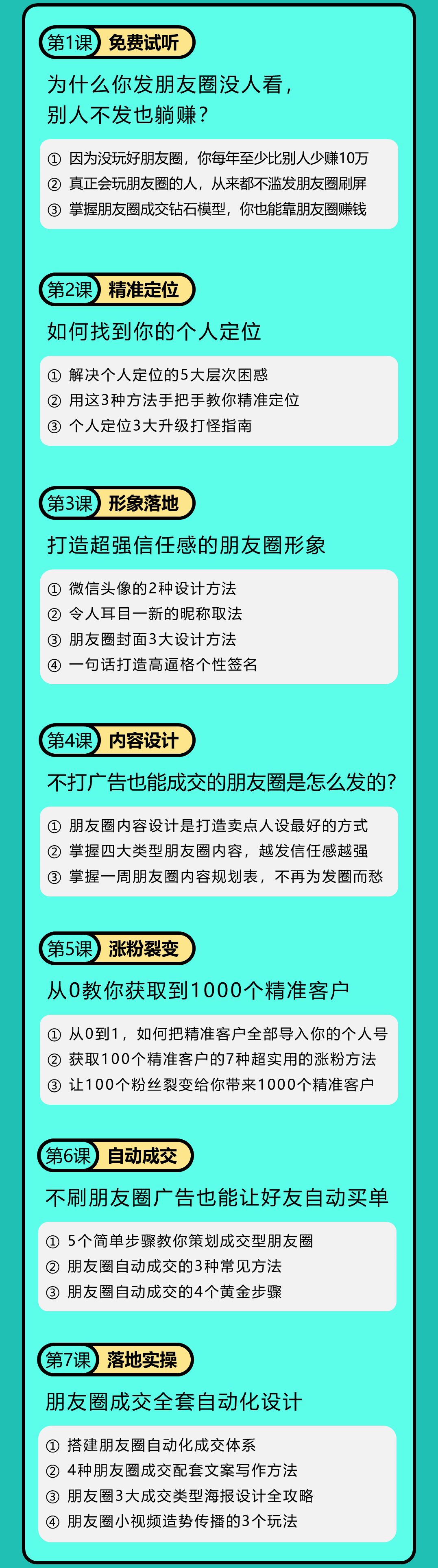 朋友圈到底怎么才能赚钱（一秒让你的人脉变成钱脉）