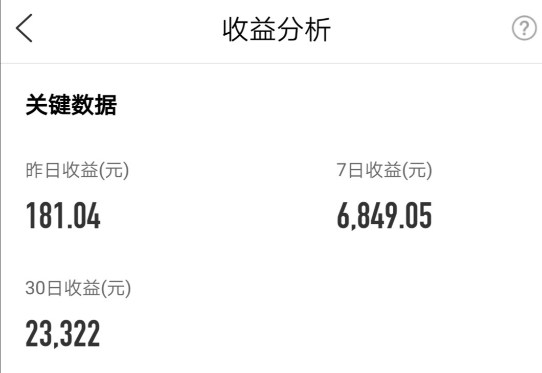 线上可以做的副业兼职（月入千元的线上赚钱玩法）