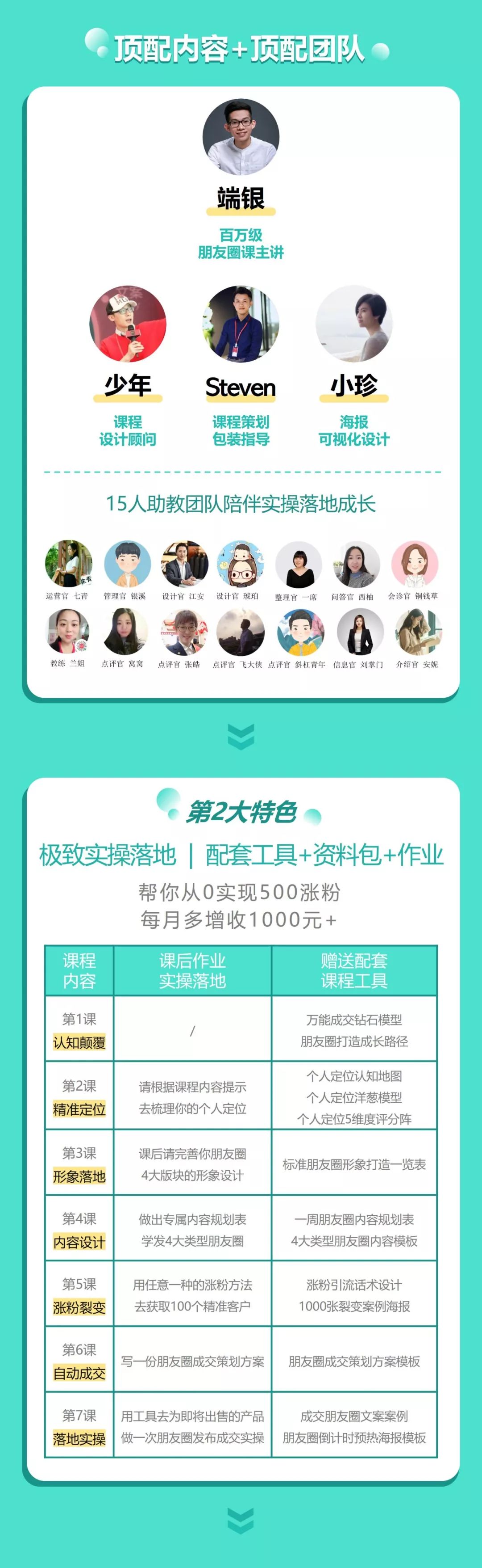 人脉重要还是个人能力重要（学他把人脉变成钱脉）