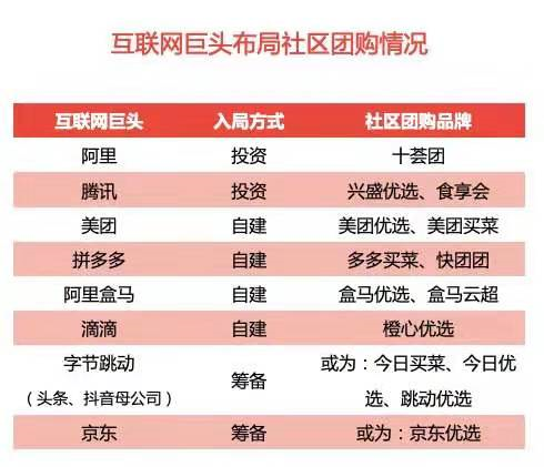 未来赚钱的生意应该怎么做（年轻人眼光应该更长远）