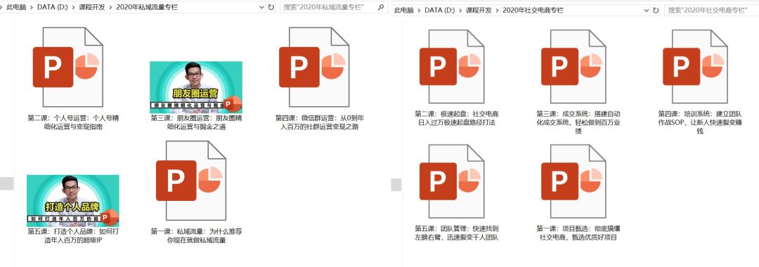 社群就是微信群吗（一个方法教你创建百万社群）