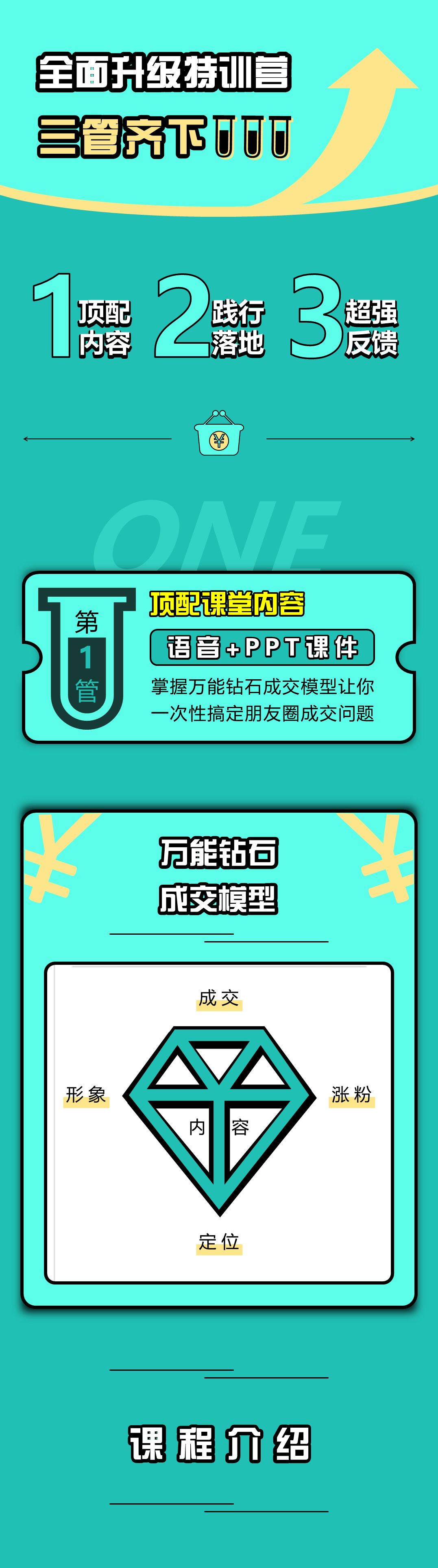 朋友圈到底怎么才能赚钱（一秒让你的人脉变成钱脉）