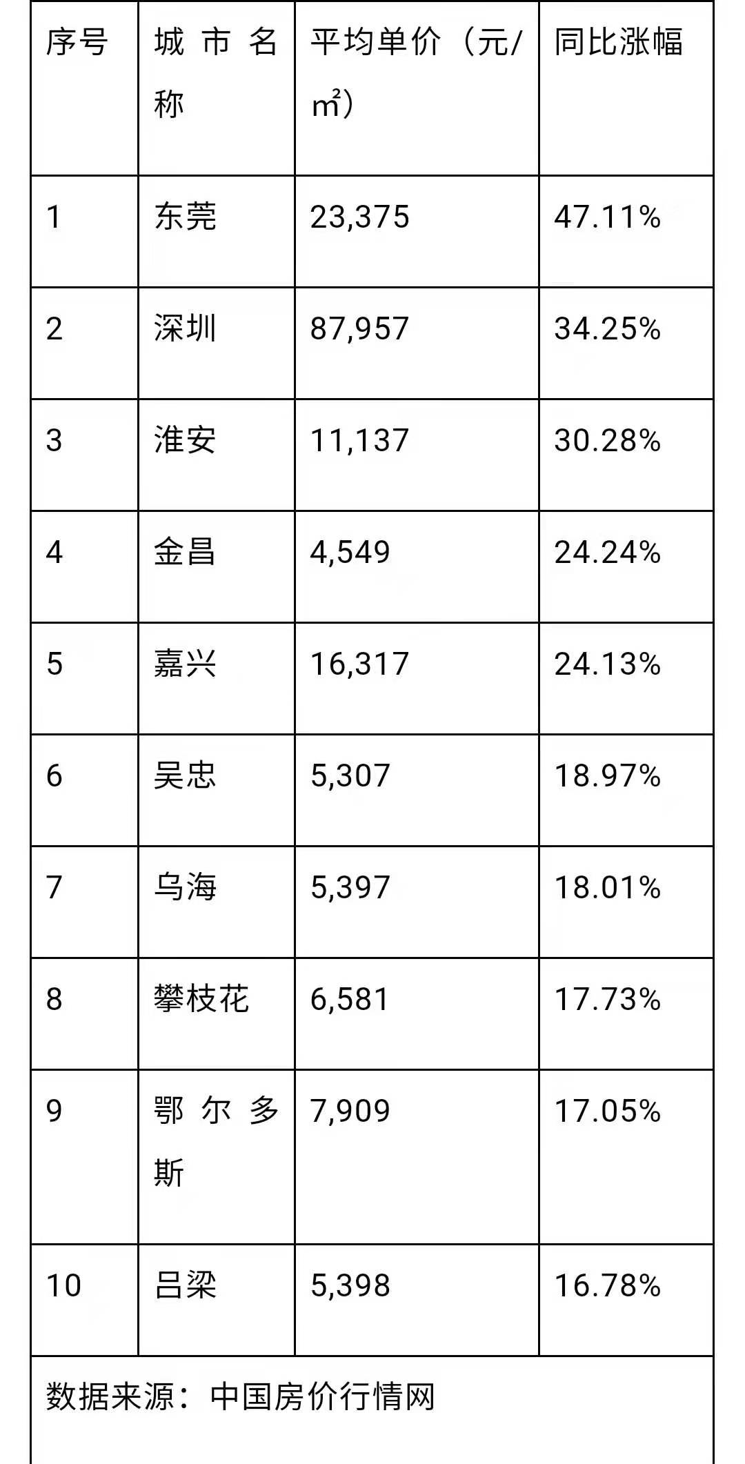 怎么能快速赚到100万（方法其实很简单简单几步）
