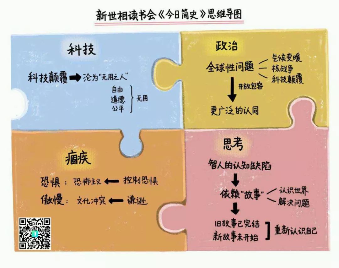 不喜欢的工作要坚持吗（做完这个测试你心里就有数）