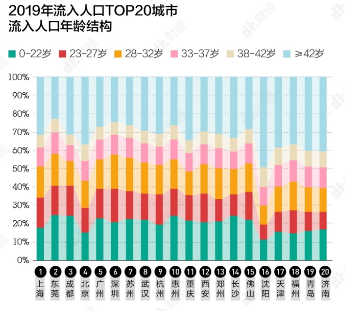 买房的价值在于哪里（郑州购买百万房产纪实）