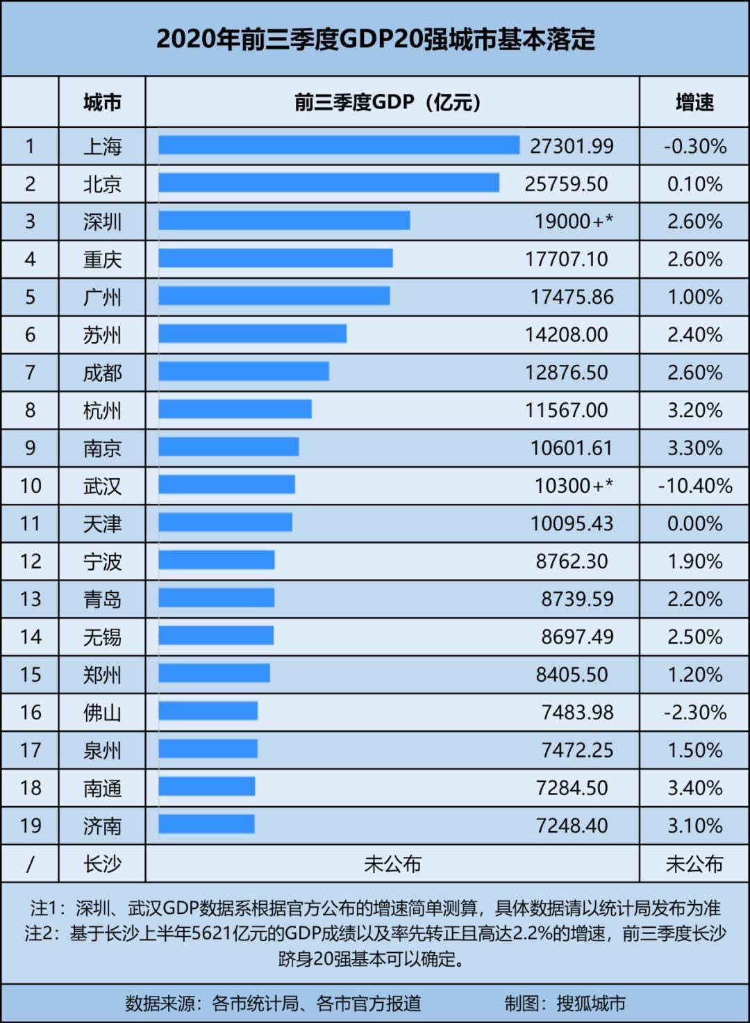 买房的价值在于哪里（郑州购买百万房产纪实）