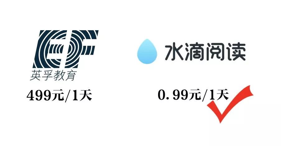 一个普通人应该靠什么完成逆袭（选对行业比什么都重要）