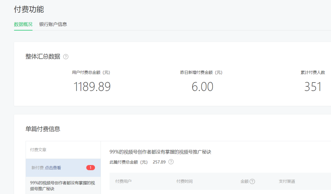未来做什么行业最赚钱（一个年赚百万的机会近在眼前）