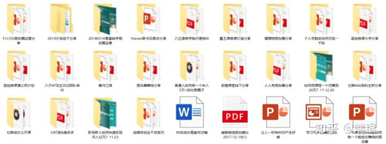 如何练就超强的学习能力（记住这一点一定能成功）