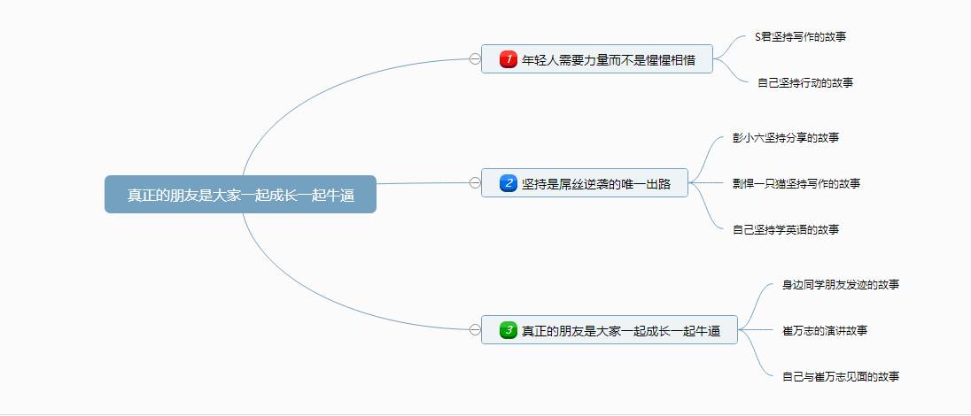 自媒体标题怎么吸引人（2万+的文案达人是这样写的）