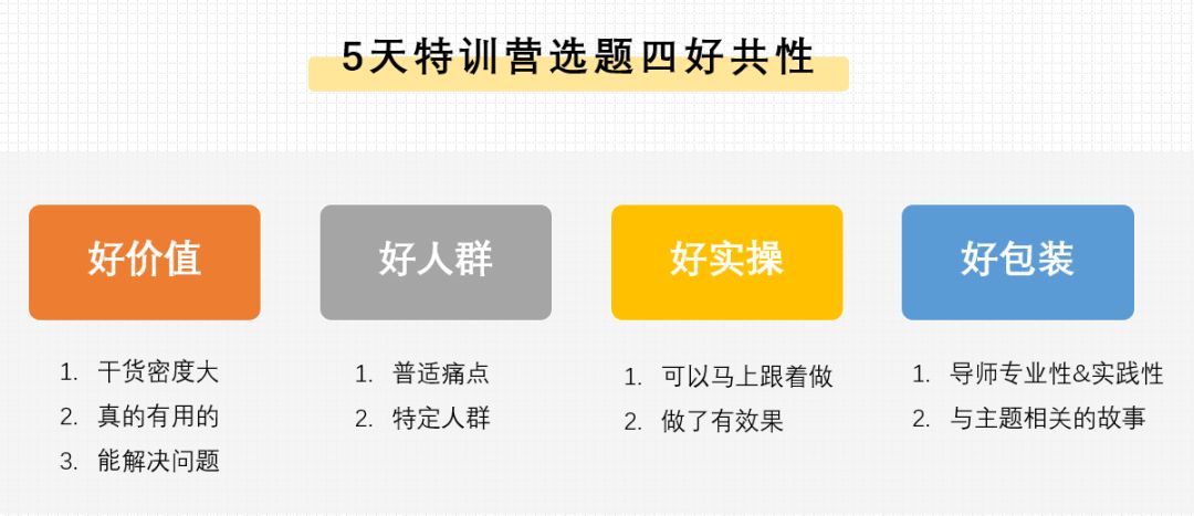 微信怎么样才能赚钱（微信生态裂变还可以这么玩）