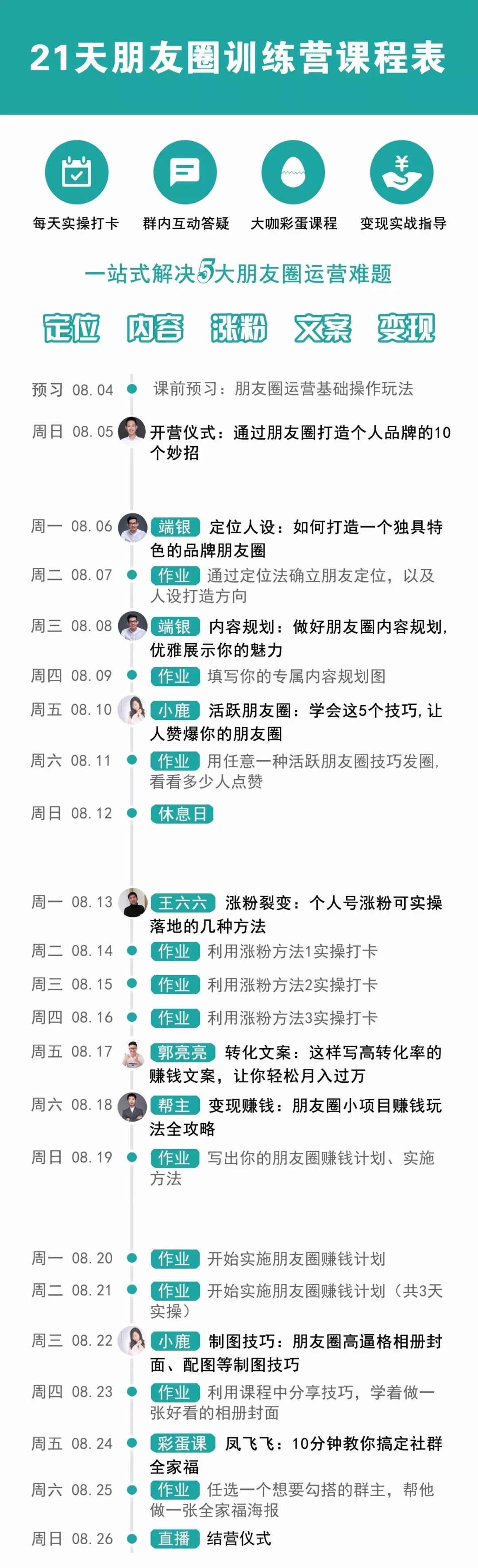 怎么利用微信朋友圈赚钱（从刷屏机器到朋友圈运营高手）