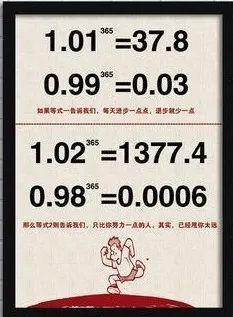 怎么能快速赚到100万（方法其实很简单简单几步）