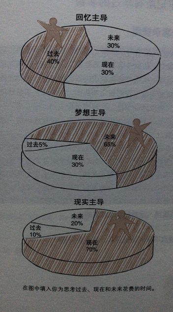 富人的思维格局是什么（对我影响最深远的5个牛逼思考方式）