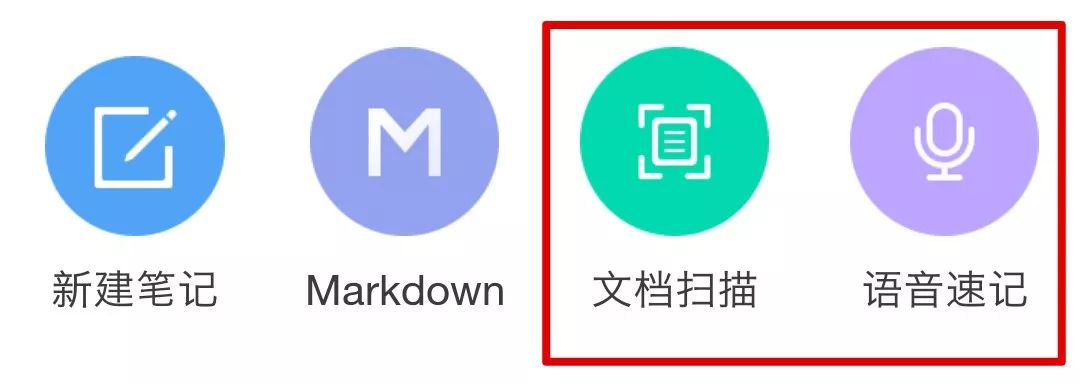 如何让一个不自律的人变得自律（用这款知识管理工具改变你一生）