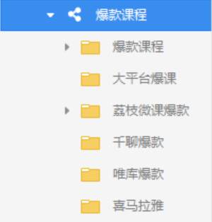 毕业生怎么选择适合自己的工作（从实习生到百万课程讲师）