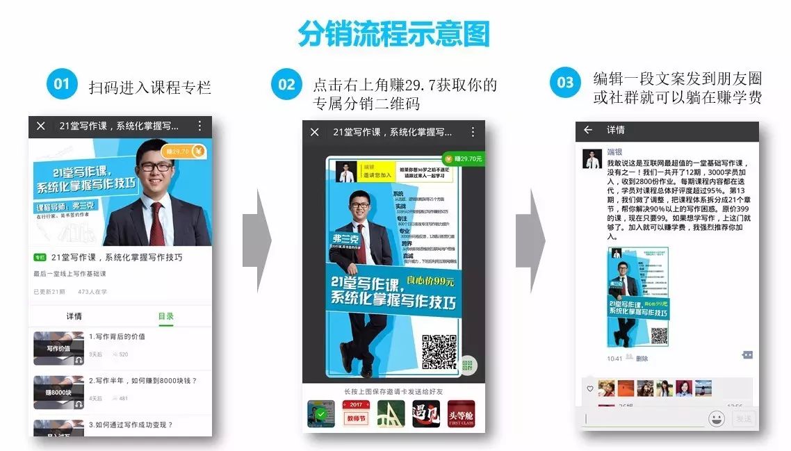 互联网做什么比较赚钱（靠文案变现原来这么简单）