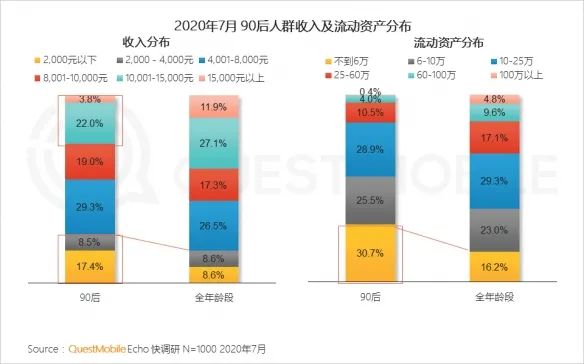 年轻人到底要不要买房（看完这个你或许就明白了）