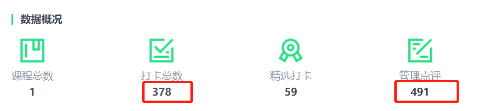发朋友圈就能赚钱是真的吗（通过朋友圈40倍赚回学费）