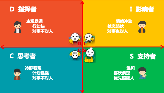 普通人如何改变命运（这些思维决定成功的难度）