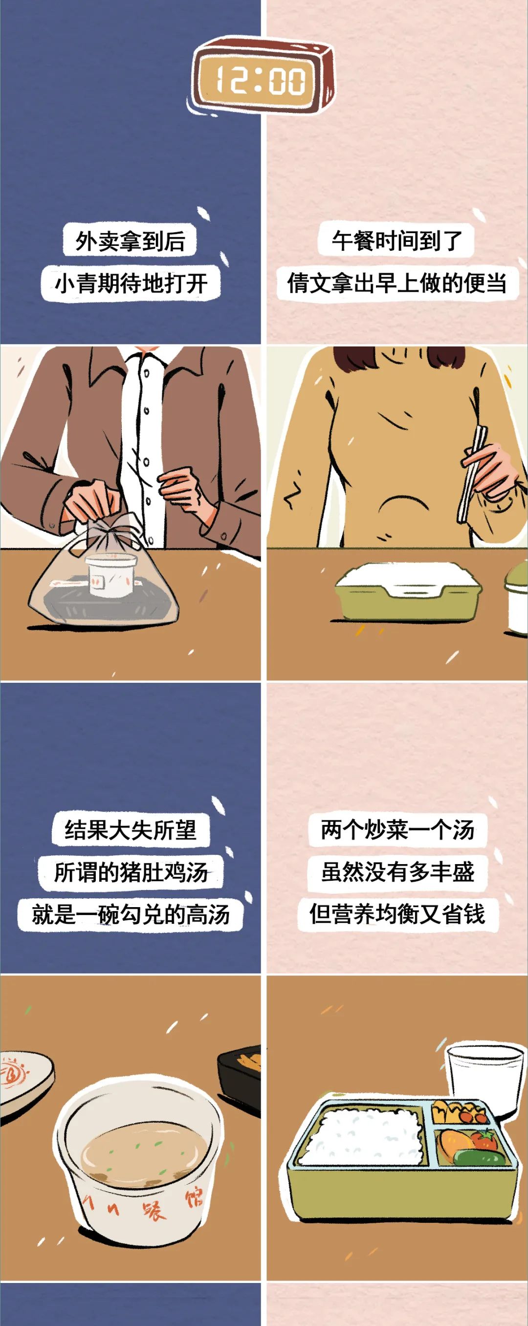 什么行业适合0基础（小白也能月入2w的副业）