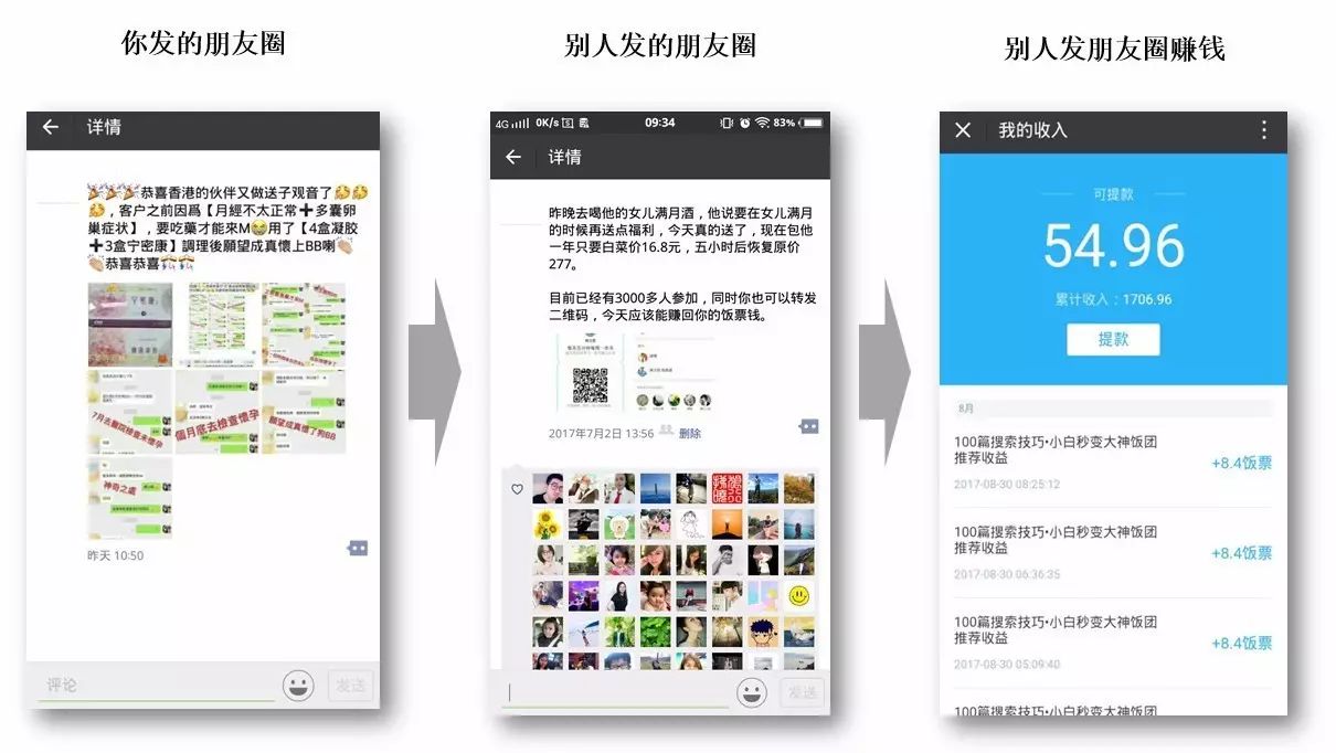 自媒体是如何赚钱的（月入过万的自媒体人都是这样做的）