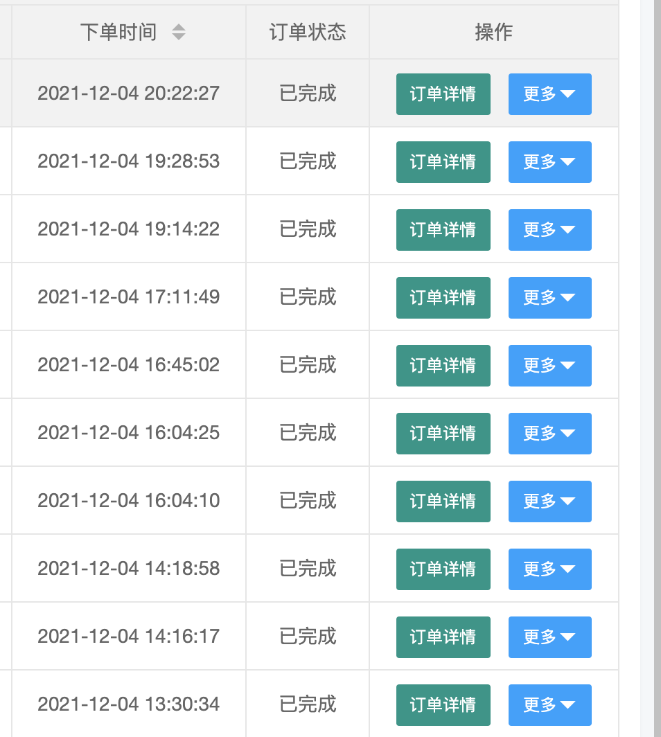 没学历怎么月入过万（复制搬运粘贴简单操作月入上万）