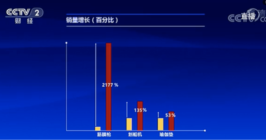 互联网上怎么赚钱（这些闷声赚钱的项目还不看看）