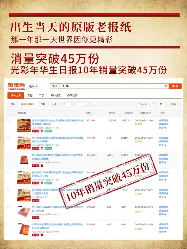 互联网怎么创业赚钱（卖生日原版老报纸月入200000）