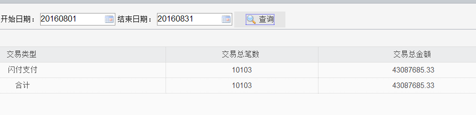 自媒体赚钱是真的吗（手把手教你通过自媒体月入上万）