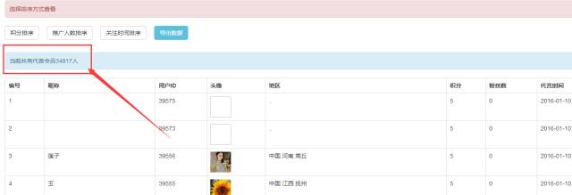 如何提升公众号粉丝（看我如何两天把0粉做到2W+）