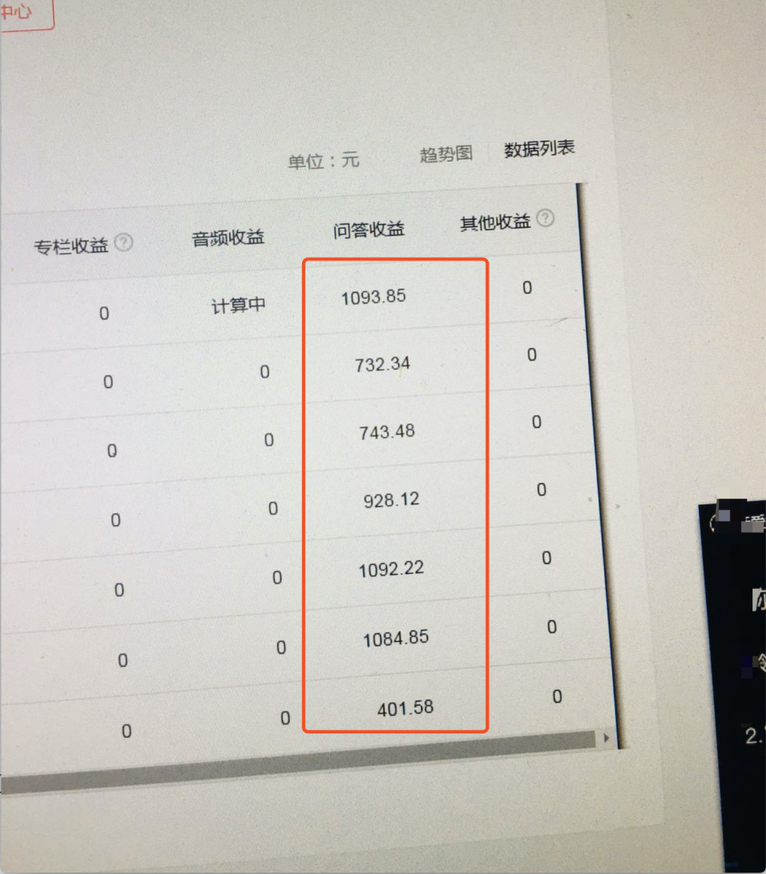 在家做什么能赚钱不用成本（小项目简单操作月入上万）