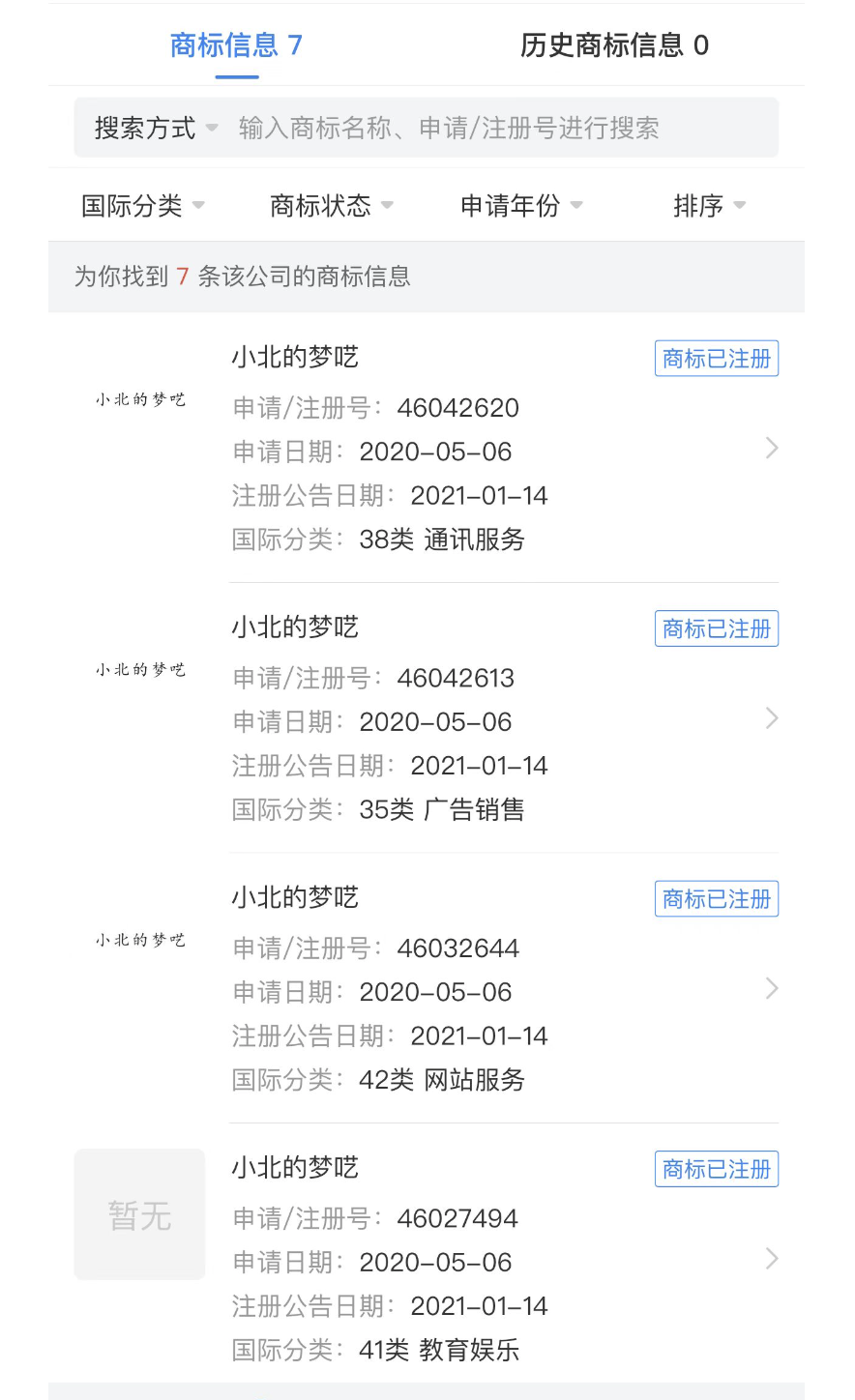 名字被人注册了怎么办（名字被注册商标大佬被敲诈）