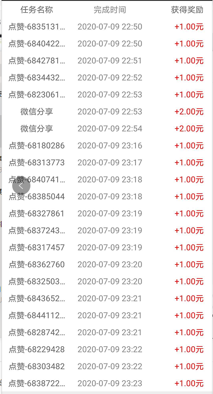 抖音短视频怎么赚钱(抖音快手点赞骗局全部套路)