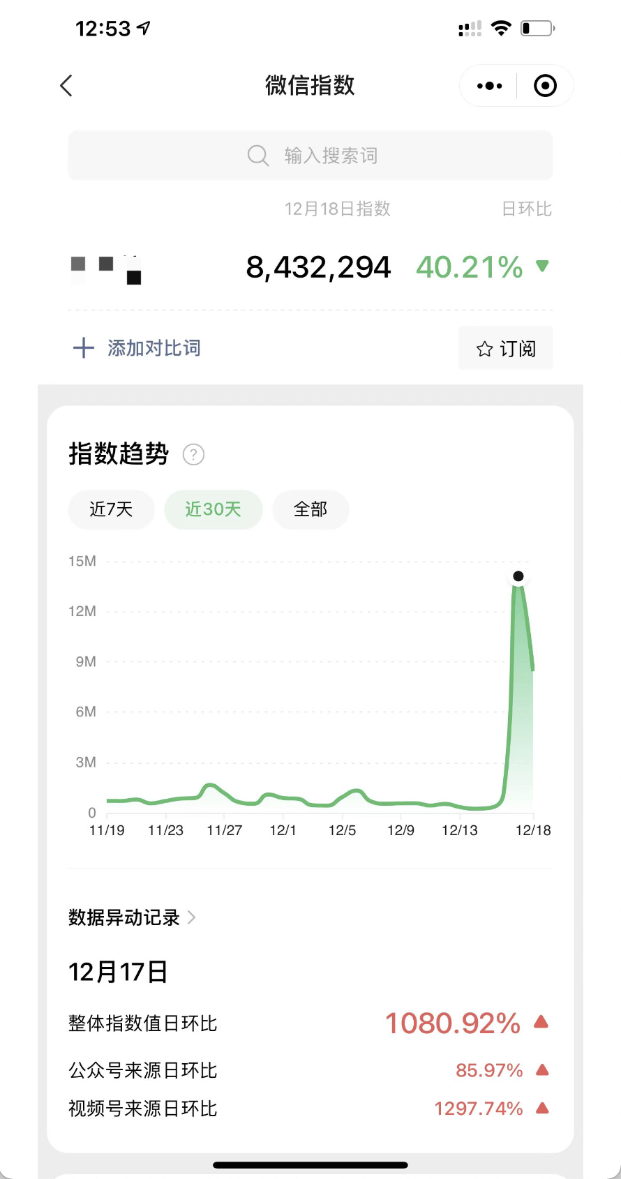 微信公众号怎么运营推广（昵称被投诉清除损失百万）