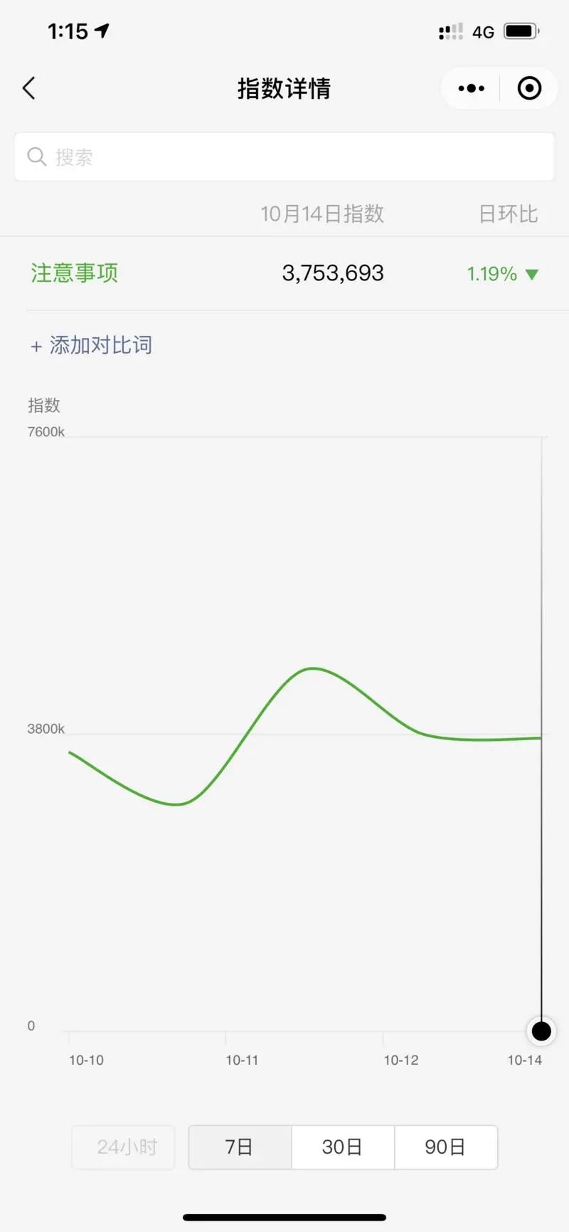 引流的最快方法是什么（引流高级玩法低成本涨粉百万）