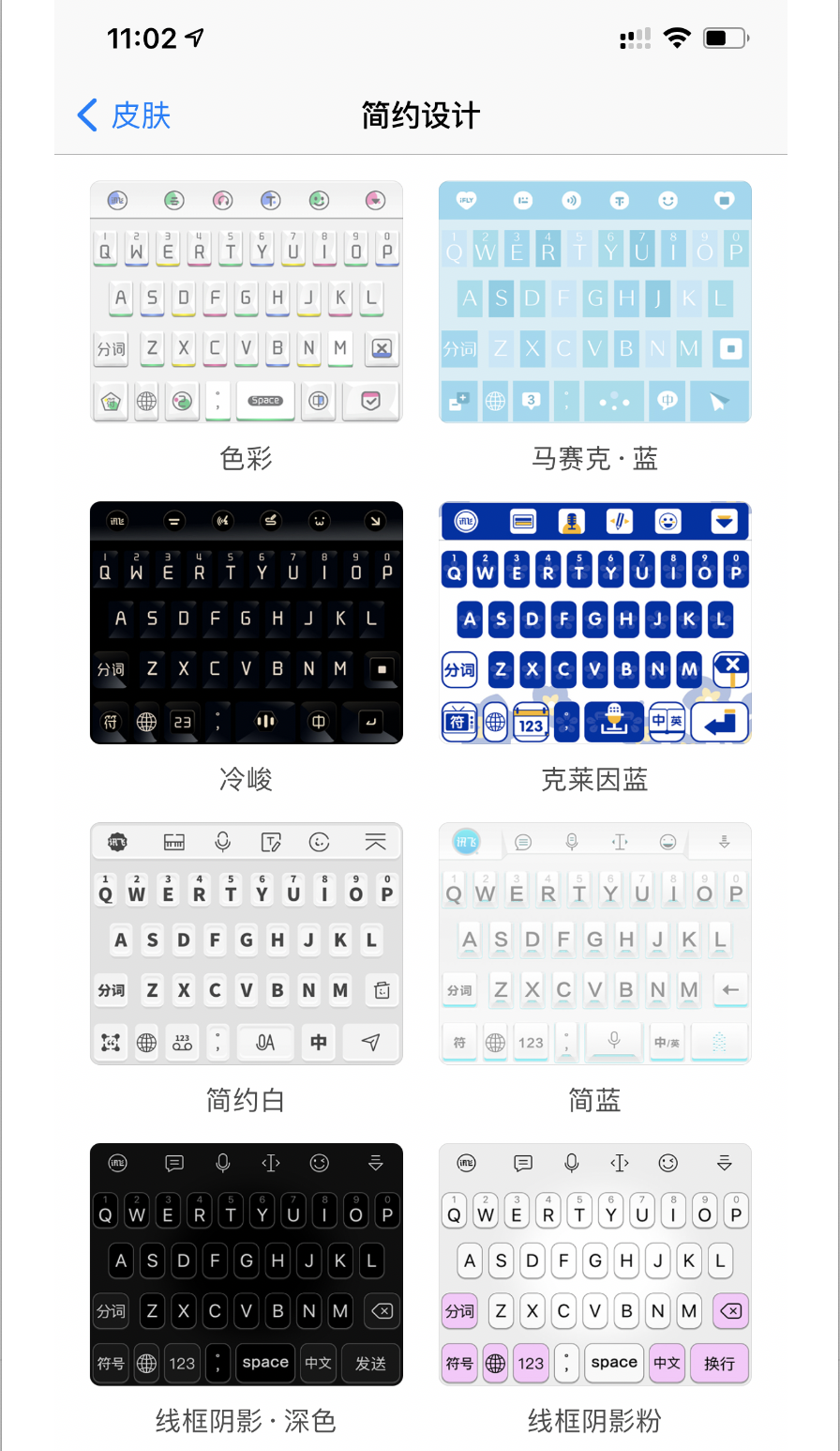 网上创业有什么好项目（零成本卖输入法模板月入8000元）